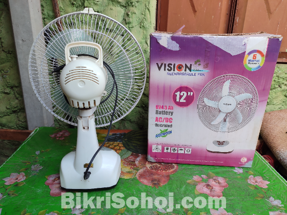 ২টা চার্জার ফ্যান